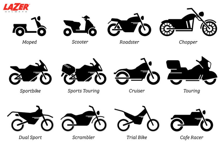 Motorcycle Tire Pressure What PSI Should It Be motorcycle-tire-pressure-what-psi-should-it-be